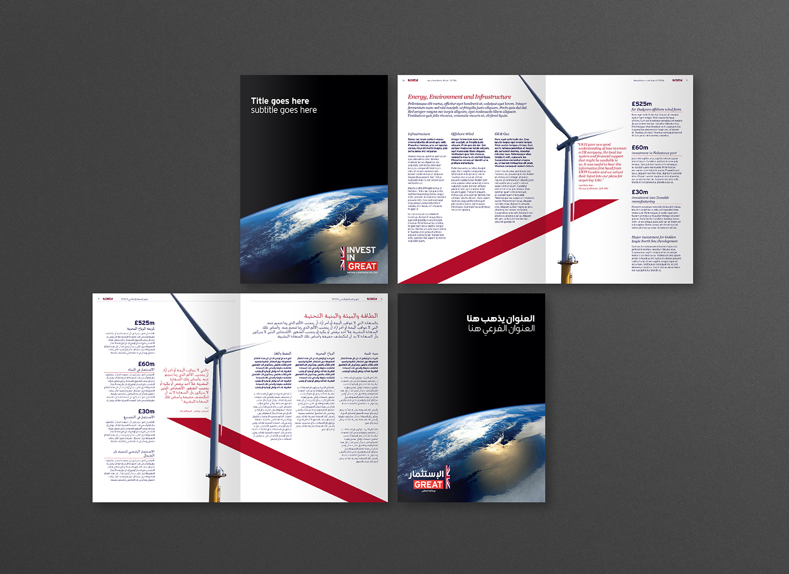 DIT Covers